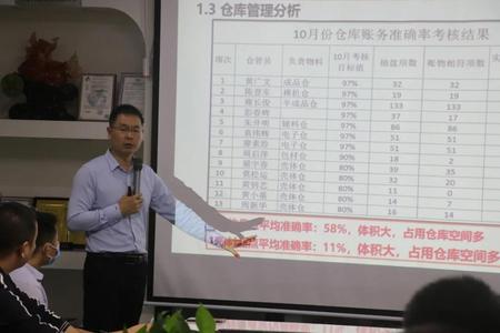 精益生產應該如何實施?2021十佳精益生產管理咨詢機構